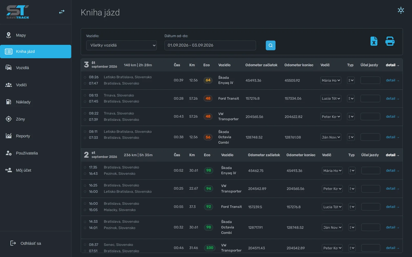 Kniha jízd v aplikaci SaveTrack