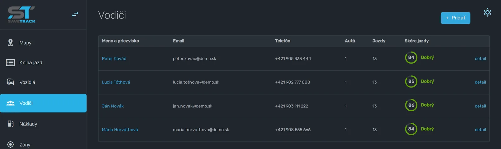 Řidiči a skóre jízdy v aplikaci SaveTrack